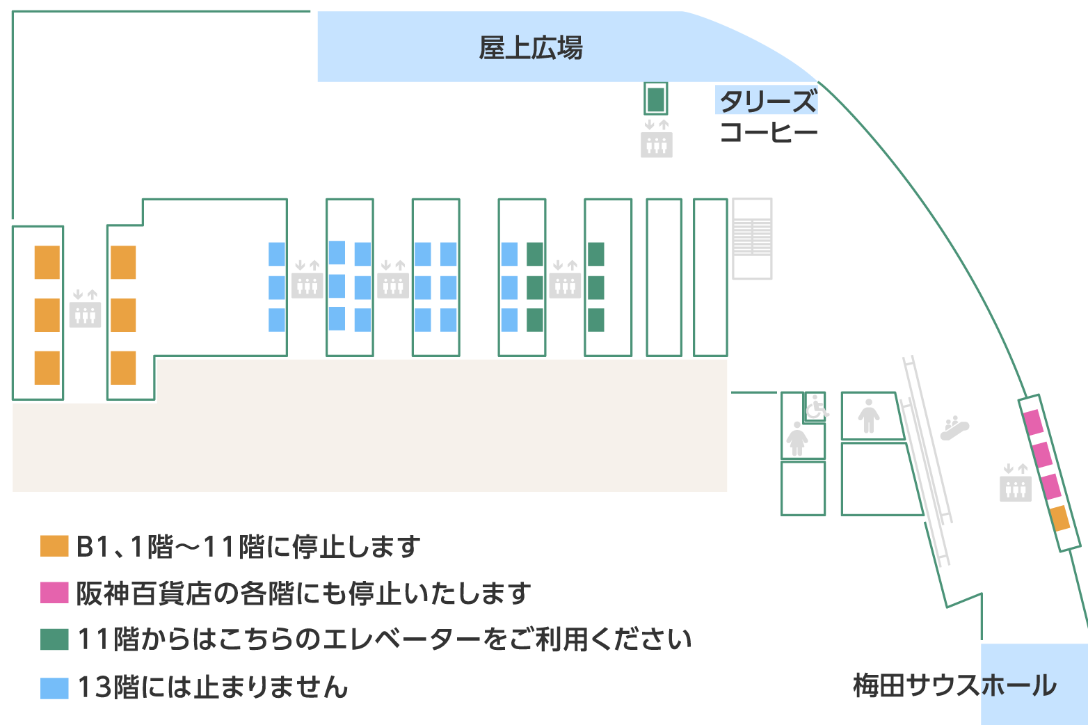 大阪梅田ツインタワーズ・サウス11F