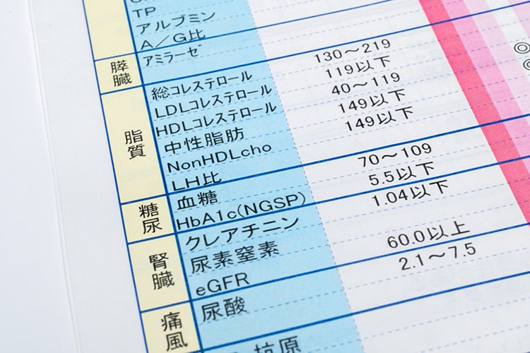 健康診断の結果イメージ