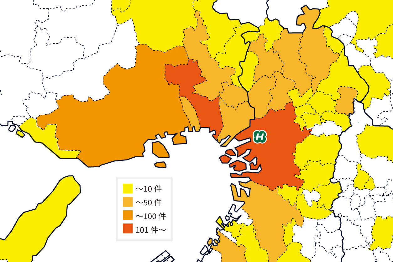 人間ドック受診者分布（2023年某月）