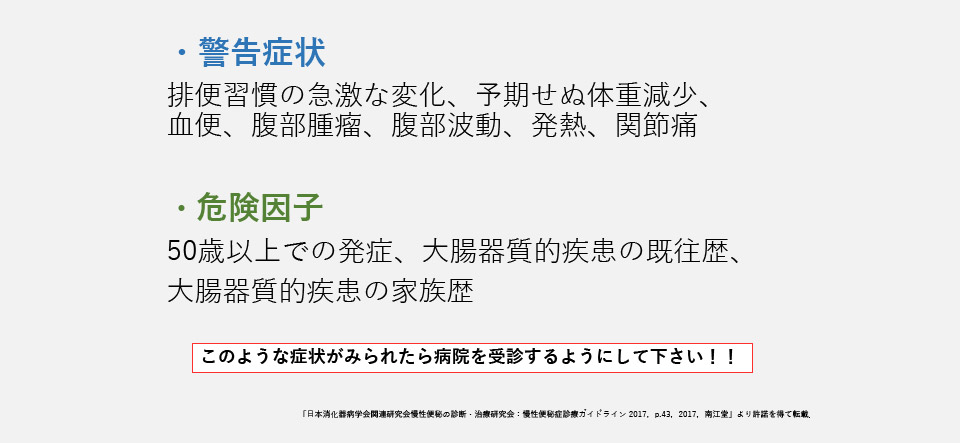 慢性便秘症の原因イメージ2